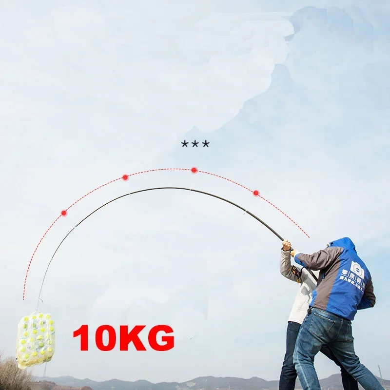 New Telescopic Portable Rotary - Fishing Rod Surf review and price