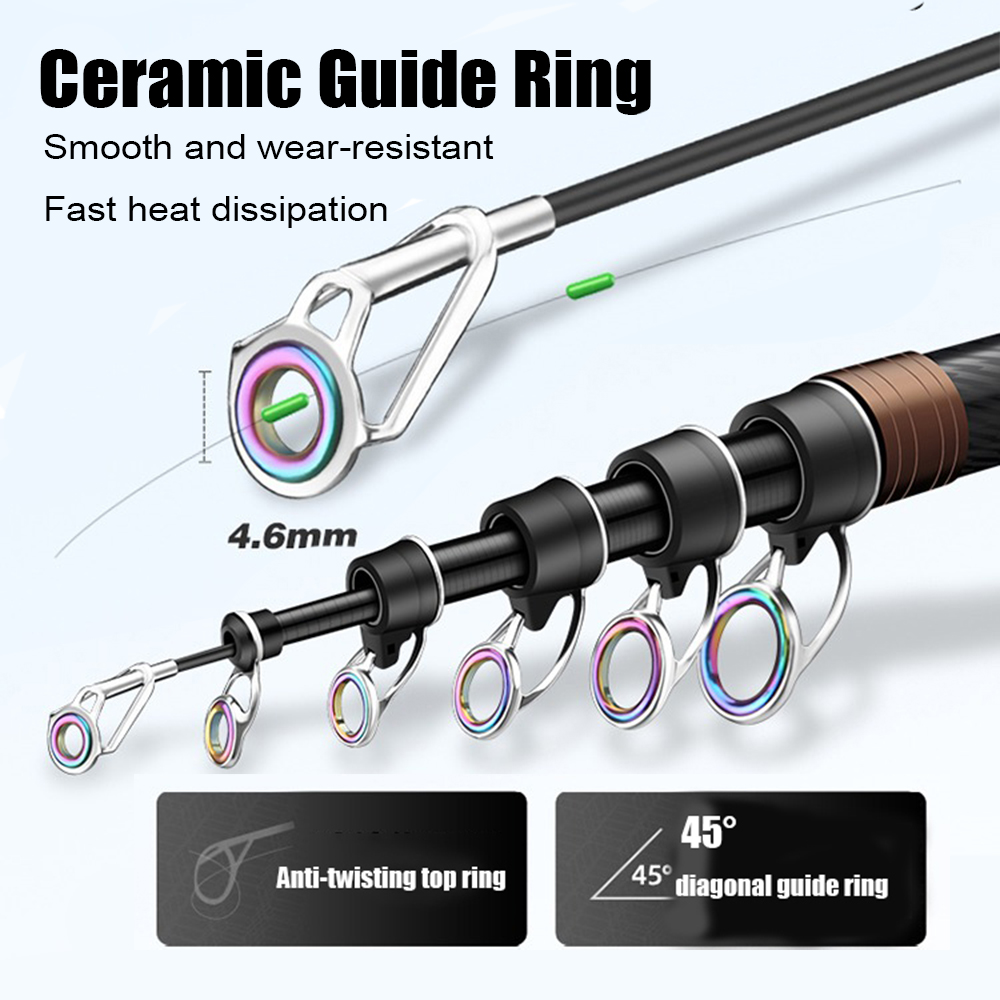 2.1-4.5M Telescopic Surf Rod S - Fishing Rod Surf review and price