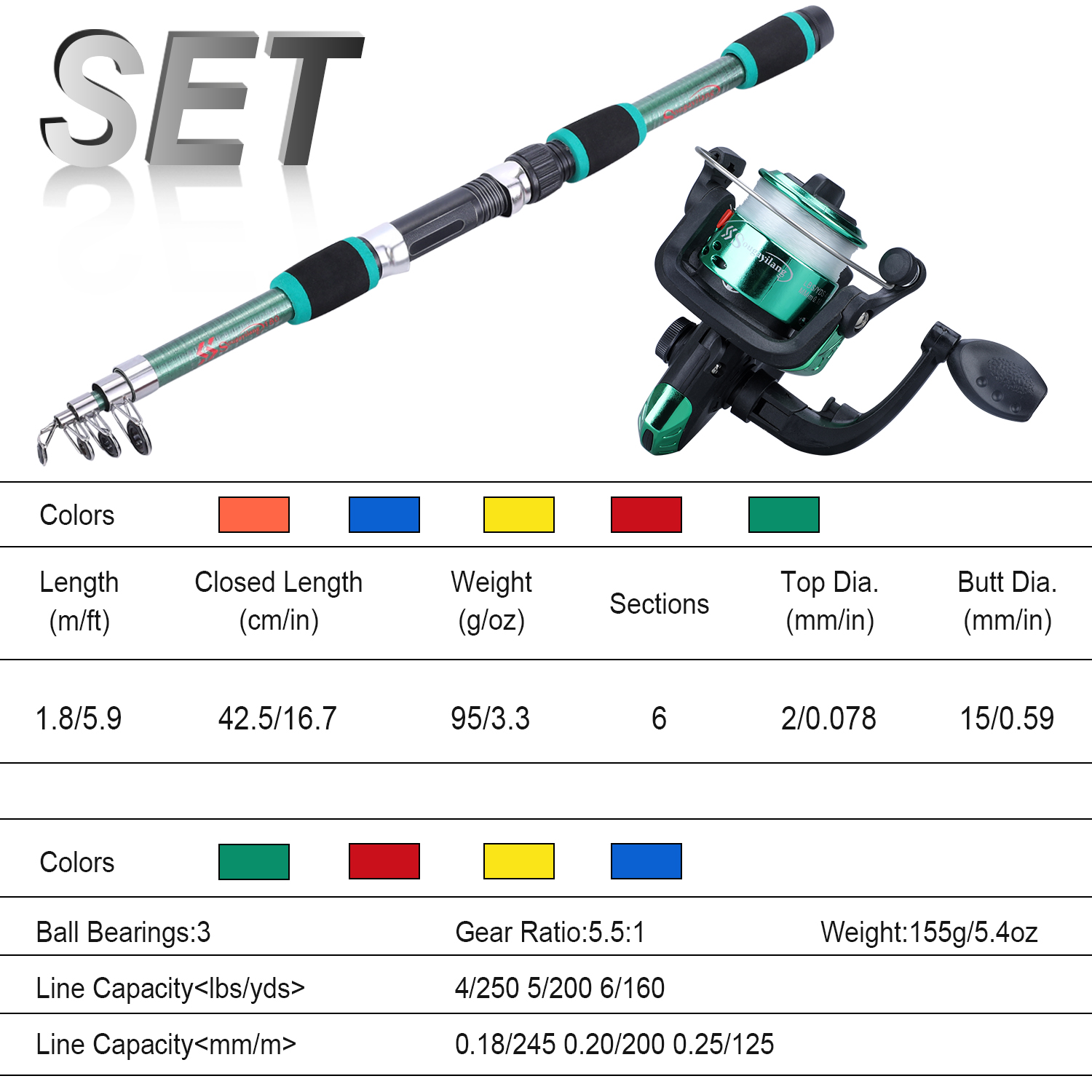 Sougayilang Kids Fishing Pole  - Fishing Rod Spinning review and price