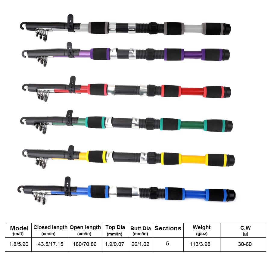 FTK 1.8M Portable Spinning Fis - Fishing Rod Carbon Fiber review and price