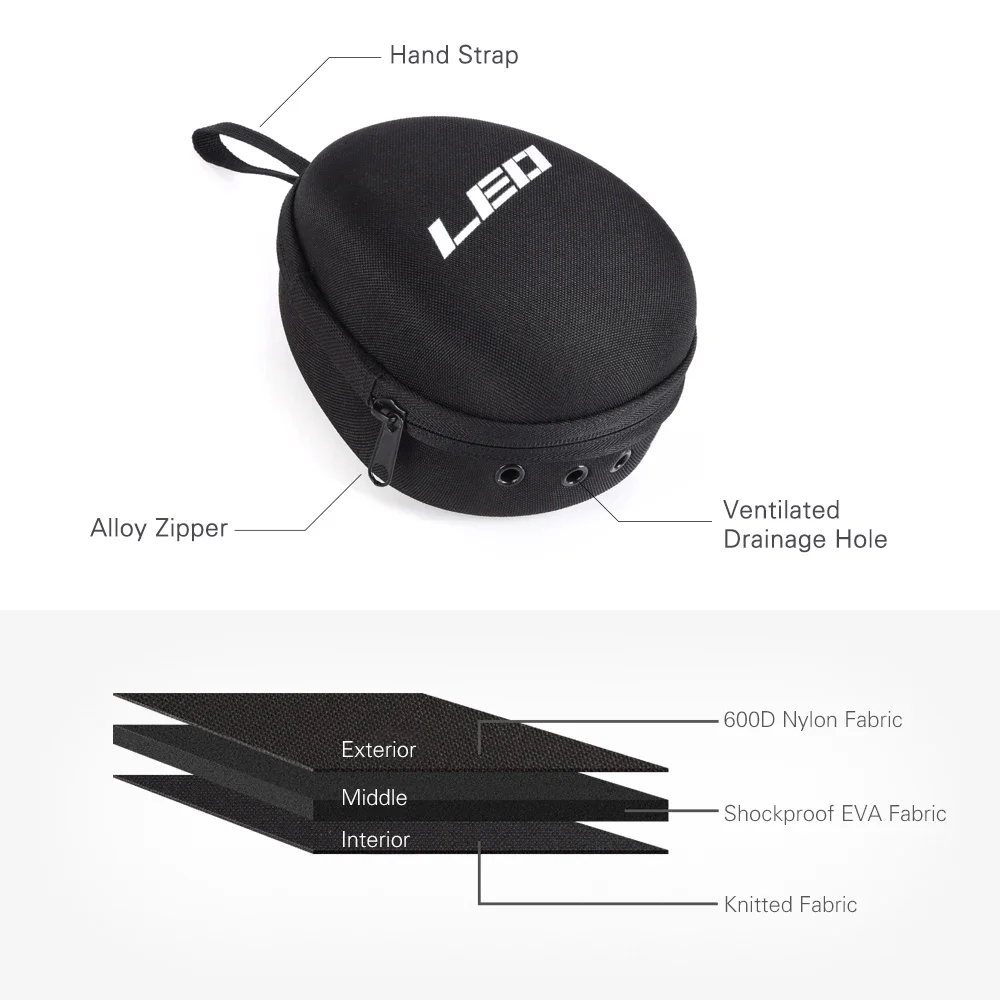 Fishing Reel Bag Protective Wh - Fishing Rod Case review and price