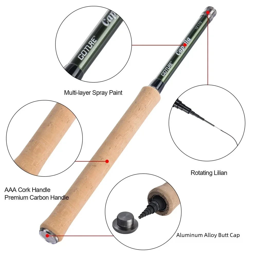 Goture 12FT Classical Tenkara  - Fishing Rod Combo review and price